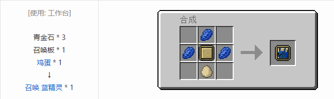 我的世界虚无世界2功能性物品合成表大全