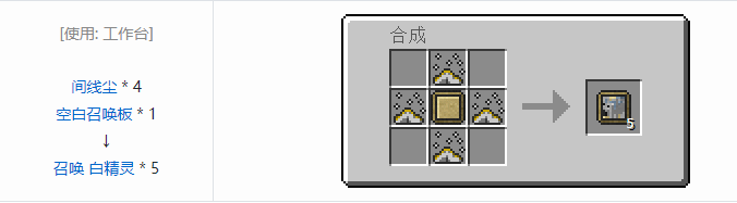 我的世界虚无世界2功能性物品合成表大全