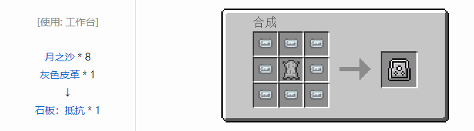 我的世界虚无世界2功能性物品合成表大全