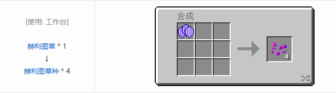 我的世界虚无世界2功能性物品合成表大全