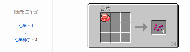 我的世界虚无世界2功能性物品合成表大全