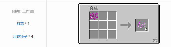 我的世界虚无世界2功能性物品合成表大全