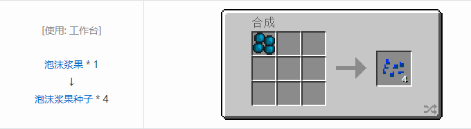 我的世界虚无世界2功能性物品合成表大全