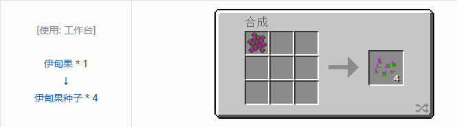 我的世界虚无世界2功能性物品合成表大全