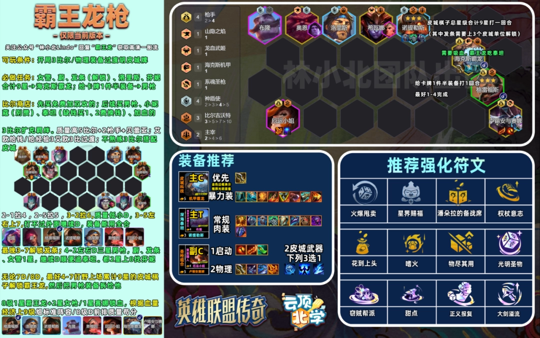 云顶之弈s16霸王龙枪阵容推荐