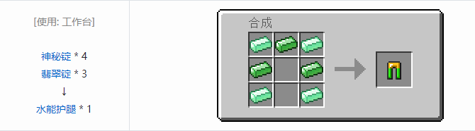 我的世界虚无世界2盔甲合成表大全