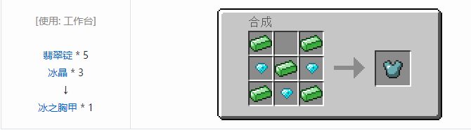 我的世界虚无世界2盔甲合成表大全