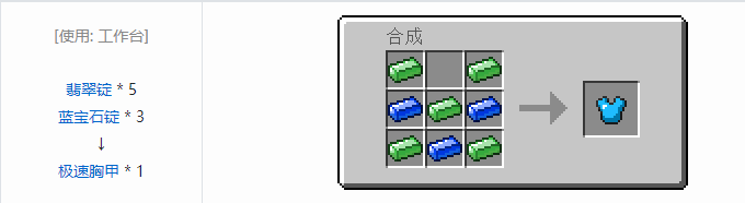 我的世界虚无世界2盔甲合成表大全
