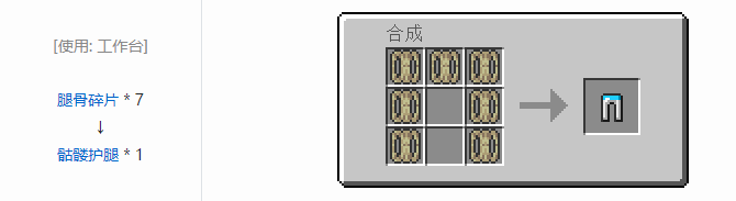 我的世界虚无世界2盔甲合成表大全