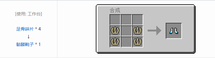 我的世界虚无世界2盔甲合成表大全