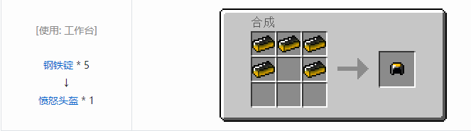 我的世界虚无世界2盔甲合成表大全