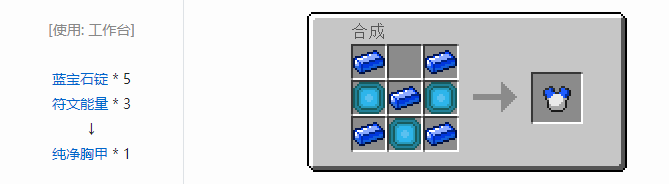 我的世界虚无世界2盔甲合成表大全