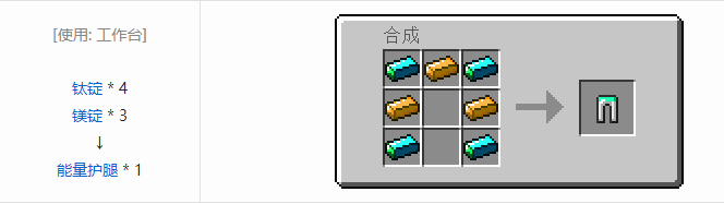 我的世界虚无世界2盔甲合成表大全
