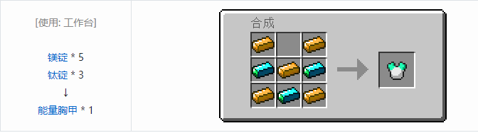 我的世界虚无世界2盔甲合成表大全