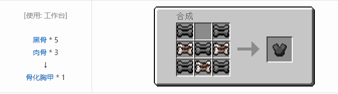 我的世界虚无世界2盔甲合成表大全