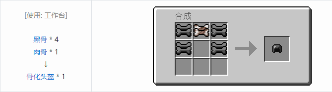 我的世界虚无世界2盔甲合成表大全