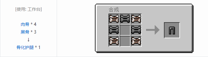 我的世界虚无世界2盔甲合成表大全