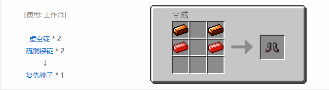 我的世界虚无世界2盔甲合成表大全