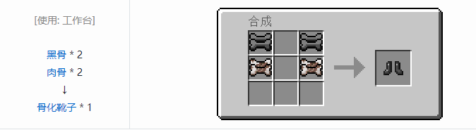 我的世界虚无世界2盔甲合成表大全