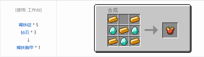 我的世界虚无世界2盔甲合成表大全