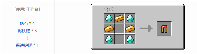 我的世界虚无世界2盔甲合成表大全