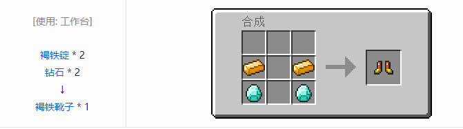 我的世界虚无世界2盔甲合成表大全