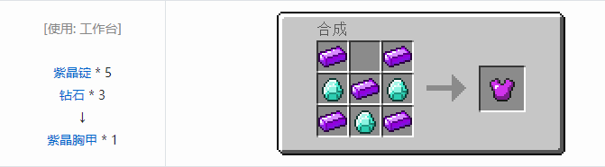 我的世界虚无世界2盔甲合成表大全