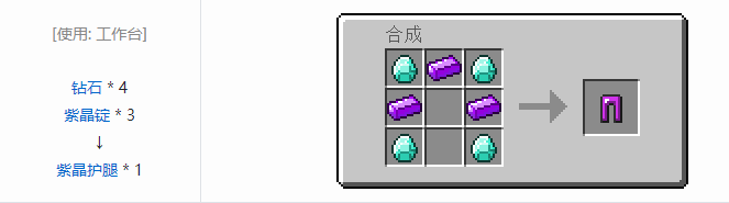 我的世界虚无世界2盔甲合成表大全