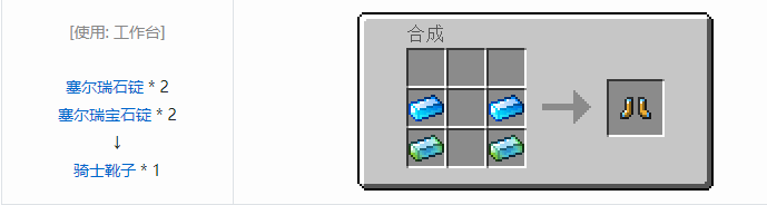 我的世界虚无世界2盔甲合成表大全