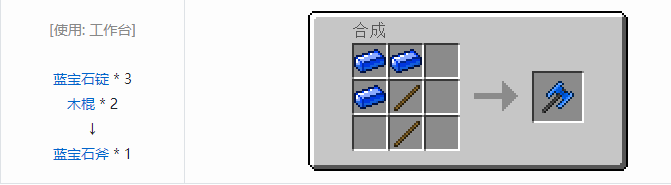 我的世界虚无世界2工具合成表大全