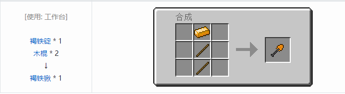 我的世界虚无世界2工具合成表大全