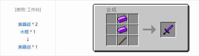 我的世界虚无世界2武器合成表大全