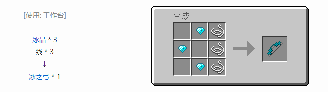 我的世界虚无世界2武器合成表大全