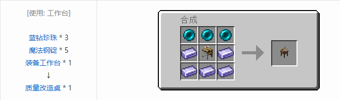 我的世界魔法金属设备怎么合成