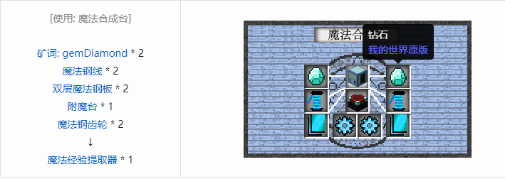 我的世界魔法金属设备怎么合成