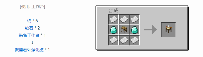 我的世界魔法金属设备怎么合成