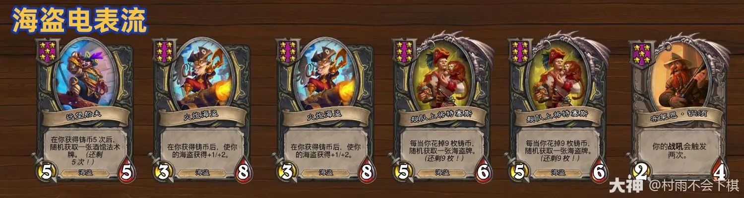 炉石传说酒馆战棋S12海盗怎么玩