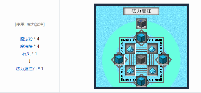 我的世界魔法金属设备怎么合成