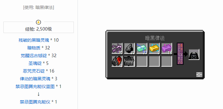 我的世界魔法金属设备怎么合成