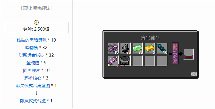 我的世界魔法金属设备怎么合成