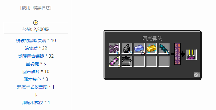 我的世界魔法金属设备怎么合成