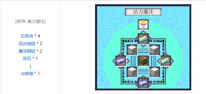 我的世界魔法金属设备怎么合成