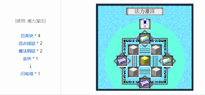 我的世界魔法金属设备怎么合成