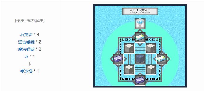 我的世界魔法金属设备怎么合成