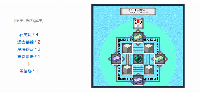 我的世界魔法金属设备怎么合成