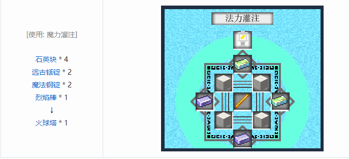 我的世界魔法金属设备怎么合成