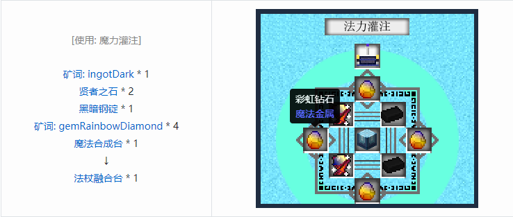 我的世界魔法金属设备怎么合成