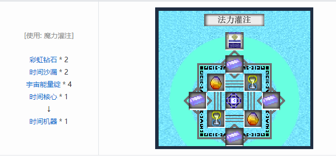 我的世界魔法金属设备怎么合成