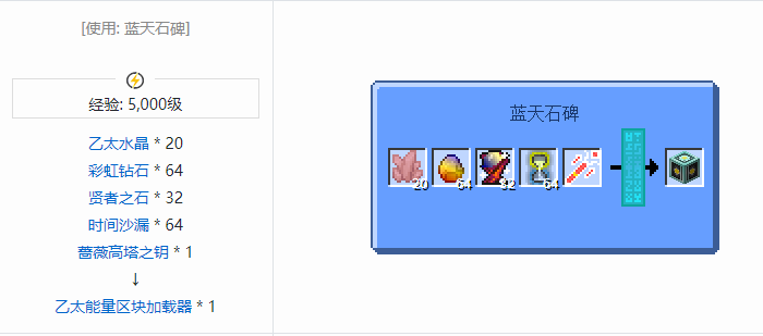 我的世界魔法金属设备怎么合成