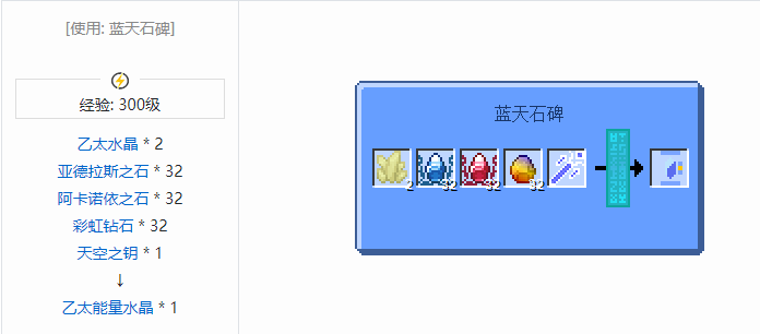 我的世界魔法金属设备怎么合成